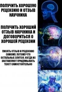 Получить хорошую рецензию и отзыв научника Получить хороший отзыв научника и договориться о хорошей рецензии Писать отзыв и рецензию самому, потому что остальные злятся, когда их заставляют придумывать текст самостоятельно 