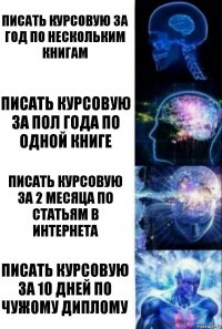 Писать курсовую за год по нескольким книгам Писать курсовую за пол года по одной книге Писать курсовую за 2 месяца по статьям в интернета Писать курсовую за 10 дней по чужому диплому