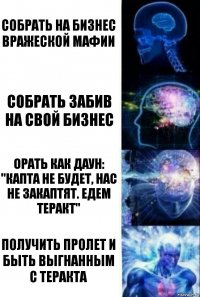 Собрать на бизнес вражеской мафии Собрать забив на свой бизнес Орать как даун: "Капта не будет, нас не закаптят. Едем теракт" Получить пролет и быть выгнанным с теракта