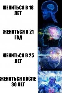 жениться в 18 лет жениться в 21 год жениться в 25 лет жениться после 30 лет