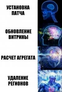 Установка патча Обновление витрины Расчет Агрегата УДАЛЕНИЕ РЕГИОНОВ