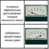 голодные африканские дети умирают каждые несколько минут киберпанк призентовал киано ривз