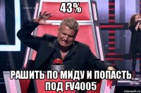 43% рашить по миду и попасть под fv4005