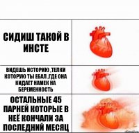 Сидиш такой в инсте Видешь историю ,телки которую ты ебал ,где она кидает намек на беременность Остальные 45 парней которые в неё кончали за последний месяц