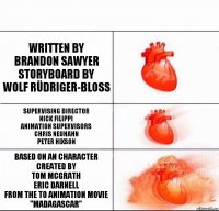 Written by
Brandon Sawyer
Storyboard by
Wolf Rüdriger-Bloss Supervising Director
Nick Filippi
Animation Supervisors
Chris Neuhahn
Peter Hixson Based on an character created by
Tom McGrath
Eric Darnell
From the to animation movie "Madagascar"