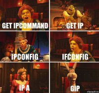 get ipcommand get ip ipconfig ifconfig ip a gip