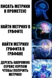 писать метрики в прометеус найти метрику в графите найти метрику графита в графане дергать напрямую сервис курлом чтобы получить метрику