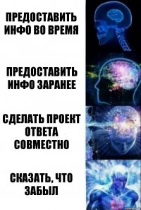 предоставить инфо во время предоставить инфо заранее сделать проект ответа совместно сказать, что забыл