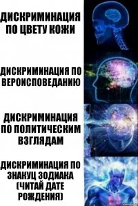 Дискриминация по цвету кожи Дискриминация по вероисповеданию Дискриминация по политическим взглядам Дискриминация по знакуц зодиака (читай дате рождения)