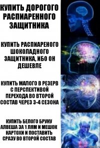 Купить дорогого распиаренного защитника Купить распиареного шоколадного защитника, ибо он дешевле Купить малого в резерв с перспективой перехода во второй состав через 3-4 сезона Купить белого Бруну Алвеша за 1 лям и мешок картохи и поставить сразу во второй состав