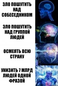 Зло пошутить над собеседником Зло пошутить над группой людей Осмеять всю страну Унизить 7 млрд людей одной фразой