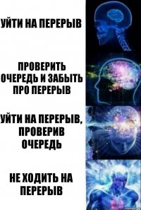 Уйти на перерыв Проверить очередь и забыть про перерыв Уйти на перерыв, проверив очередь Не ходить на перерыв