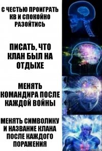 С ЧЕСТЬЮ ПРОИГРАТЬ КВ И СПОКОЙНО РАЗОЙТИСЬ ПИСАТЬ, ЧТО КЛАН БЫЛ НА ОТДЫХЕ МЕНЯТЬ КОМАНДИРА ПОСЛЕ КАЖДОЙ ВОЙНЫ МЕНЯТЬ СИМВОЛИКУ И НАЗВАНИЕ КЛАНА ПОСЛЕ КАЖДОГО ПОРАЖЕНИЯ