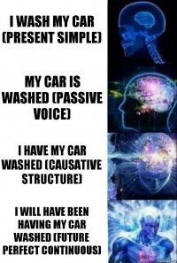 I wash my car (Present Simple) My car is washed (Passive voice) I have my car washed (Causative structure) I will have been having my car washed (Future Perfect Continuous)