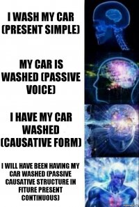 I wash my car (Present Simple) My car is washed (Passive Voice) I have my car washed (Causative Form) I will have been having my car washed (Passive Causative Structure in Fiture Present Continuous)