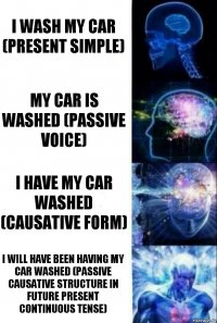 I wash my car (Present Simple) My car is washed (Passive voice) I have my car washed (Causative form) I will have been having my car washed (Passive Causative Structure in Future Present Continuous Tense)