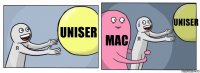 Uniser Mac Uniser