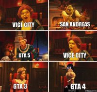 VICE CITY SAN ANDREAS GTA 5 VICE CITY GTA 3 GTA 4