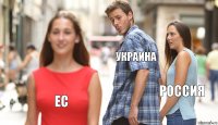 Украина Россия Ес