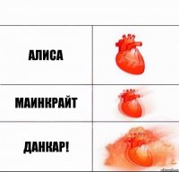 Алиса Маинкрайт ДАНКАР!