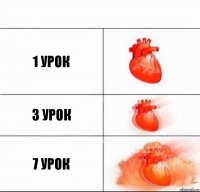 1 урок 3 урок 7 урок