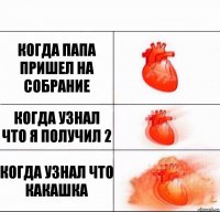 Когда папа пришел на собрание Когда узнал что я получил 2 Когда узнал что КАКАШКА