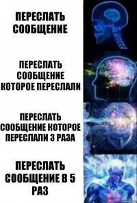 переслать сообщение переслать сообщение которое переслали Переслать сообщение которое переслали 3 раза Переслать сообщение в 5 раз