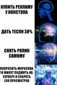 Купить рекламу у Нонстопа Дать Теспи 30% Снять ролик самому Попросить Морозова 10 минут подмить на сервере и собрать 20к просмотров