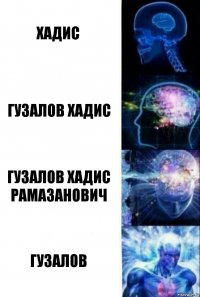 хадис гузалов хадис гузалов хадис рамазанович гузалов