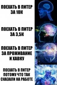 Поехать в питер за 10к Поехать в питер за 3,5к Поехать в питер за проживание и хавку Поехать в питер потому что так сказали на работе