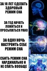 За 18 лет сделать здоровый режим сна За год начать ложиться и просыпаться рано За одну ночь настроить себе режим сна Сбить режим сна кардинально и не спать вообще