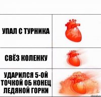 Упал с турника Свёз коленку Ударился 5-ой точкой об конец ледяной горки