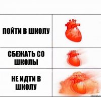 Пойти в школу Сбежать со школы Не идти в школу