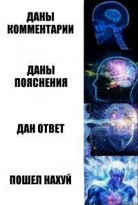 Даны комментарии Даны пояснения Дан ответ Пошел нахуй