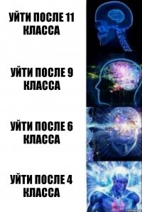 Уйти после 11 класса Уйти после 9 класса Уйти после 6 класса Уйти после 4 класса