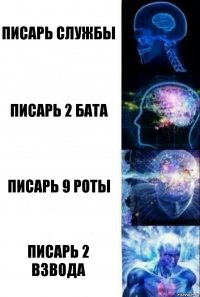 Писарь службы Писарь 2 бата писарь 9 роты писарь 2 взвода