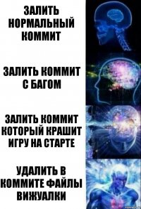 Залить нормальный коммит Залить коммит с багом Залить коммит который крашит игру на старте Удалить в коммите файлы вижуалки