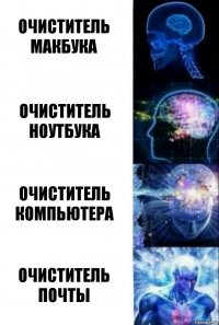 Очиститель Макбука Очиститель Ноутбука Очиститель компьютера Очиститель почты