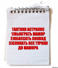 Тактики Астралис
1)Выиграть мажор
2)обоссать ликвид
3)сливать все турики до мажора