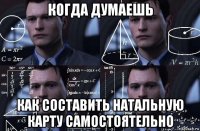 когда думаешь как составить натальную карту самостоятельно