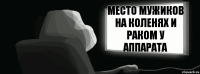 Место мужиков на коленях и раком у аппарата  