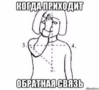 когда приходит обратная связь