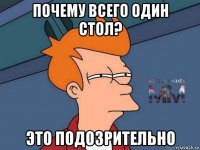 почему всего один стол? это подозрительно