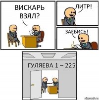 Вискарь взял? Литр! Заебись! Гуляева 1 – 225