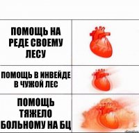 Помощь на реде своему лесу Помощь в инвейде в чужой лес Помощь тяжело больному на бц