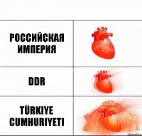 Российская империя DDR Türkiye Cumhuriyeti