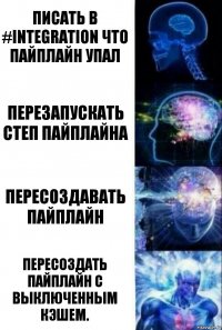 Писать в #integration что пайплайн упал Перезапускать степ пайплайна Пересоздавать пайплайн Пересоздать пайплайн с выключенным кэшем.