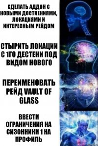 Сделать аддон с новыми достиениями, локациями и интересным рейдом Стырить локации с 1го дестени под видом нового Переименовать рейд Vault of Glass Ввести ограничения на сизонники 1 на профиль