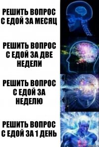 Решить вопрос с едой за месяц Решить вопрос с едой за две недели Решить вопрос с едой за неделю Решить вопрос с едой за 1 день