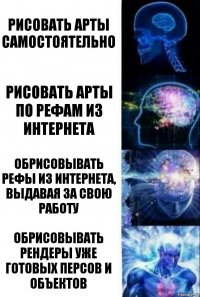 Рисовать арты самостоятельно Рисовать арты по рефам из интернета Обрисовывать рефы из интернета, выдавая за свою работу Обрисовывать рендеры уже готовых персов и объектов